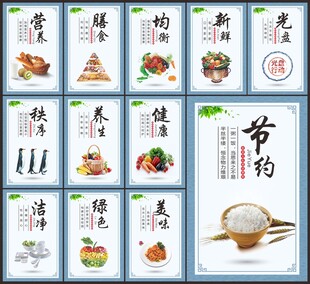 学校食堂文化展板