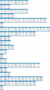 医院制度一整套