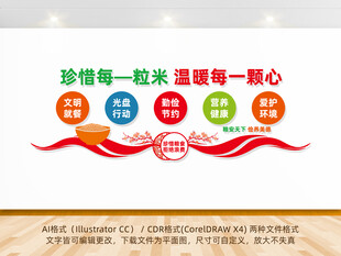 食堂节约粮食光盘行动文化墙