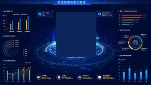 科技感数据可视化界面