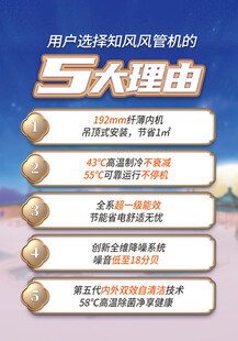 用户选择风管机的5大理由