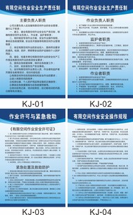 有限空间作业 安全生产 责任制