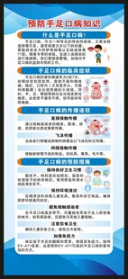 预防手足口病知识展架