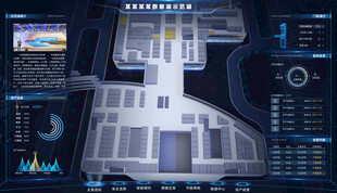 科技感大数据可视化智能界面全套