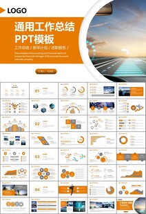无人驾驶无人车商业计划书PPT