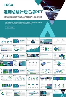 无人驾驶无人车商业计划书PPT
