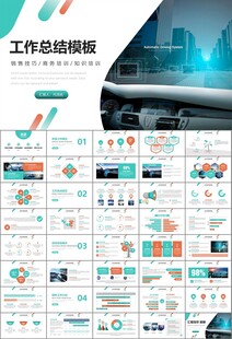 无人驾驶无人车商业计划书PPT