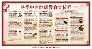 冬季健康教育宣传栏