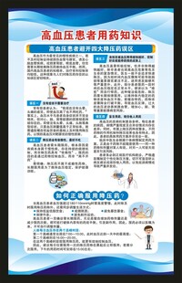 高血压日海报