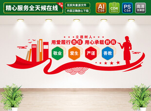 学校会议室文化墙