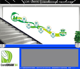 健康管理中心楼梯文化墙