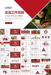 精美核桃种植产业总结计划ppt