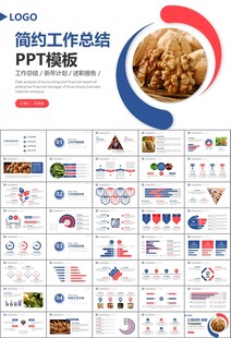 精美核桃种植产业总结计划ppt