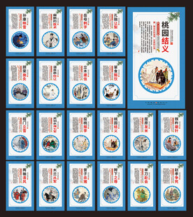 中国传统文化展板