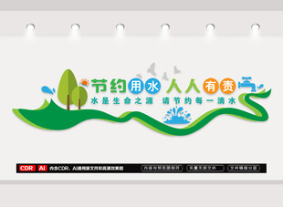 节约用水文化墙