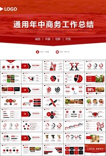 精美核桃种植产业总结计划ppt