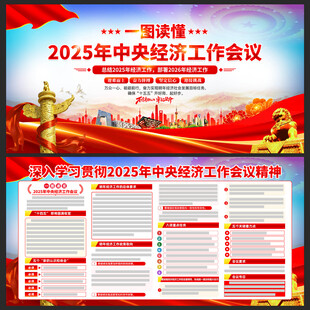 中央经济工作会