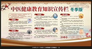 中医健康教育宣传栏