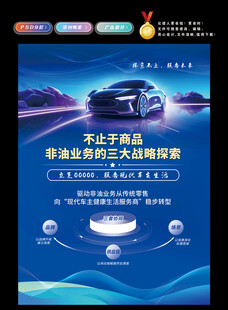 非油业务