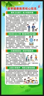 春季健康核心信息展架