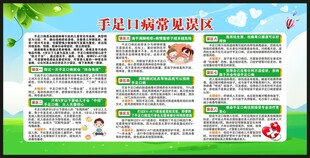 预防手足口病知识宣传栏