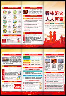 森林防火折页