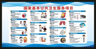 国家基本公共卫生服务项目