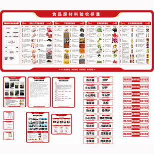 餐饮食堂制度标识