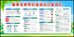 春季流感预防健康知识