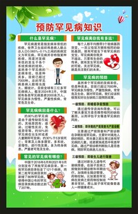 国际罕见病日海报