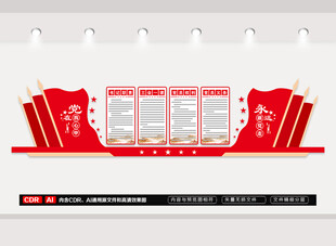 党员的权利与义务文化墙