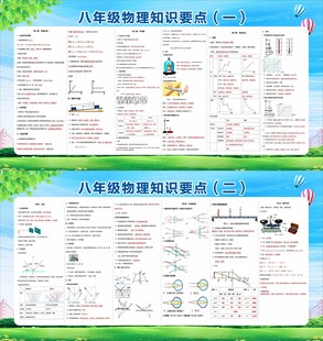 八年级物理知识要点