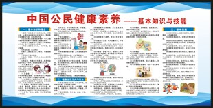 中国公民健康素养66条宣传栏