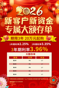 2026银行存款宣传海报