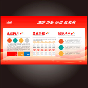企业展板