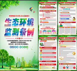 生态环境监测条例展板