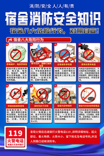 宿舍消防安全知识宣传海报