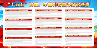 十五五规划
