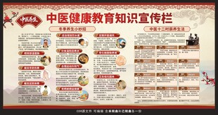 中医养生健康教育