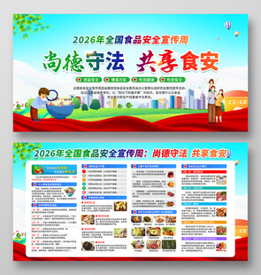 食品安全宣传栏