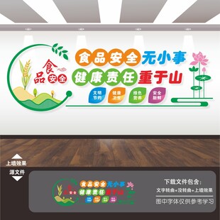 食品安全文化墙
