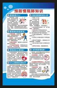 世界慢肺阻日海报