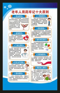 老年健康宣传周海报