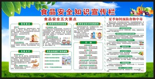 全国食品安全宣传周宣传栏