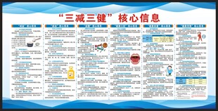 三减三健核心信息