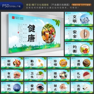 企业学校食堂餐厅文化挂画墙展板