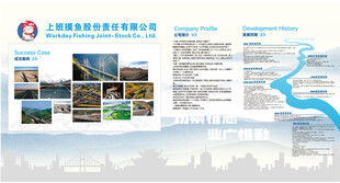 某公司业务介绍展板