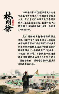 公园禁毒主题海报 林则徐