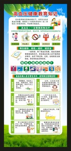 高血压日展架