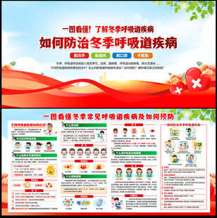 呼吸道疾病预防